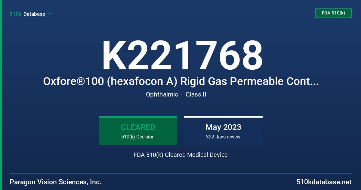 K221768 Oxfore®100 (hexafocon A) Rigid Gas Permeable Contact Lenses FDA 510(k) Cleared Medical Device