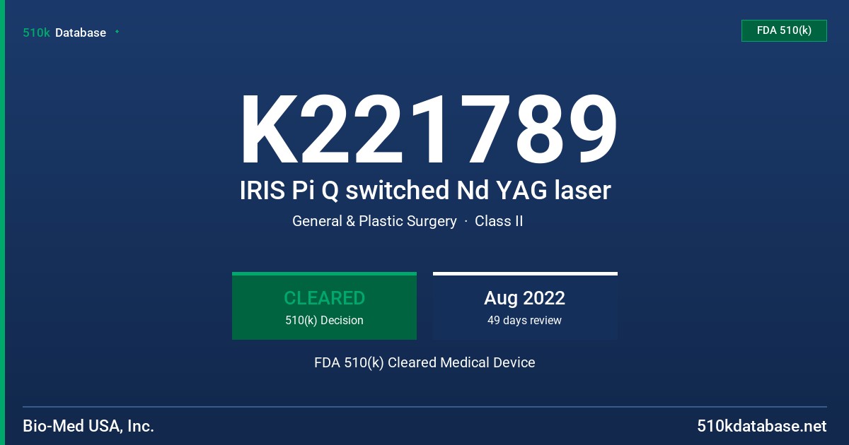 K221789 IRIS Pi Q switched Nd YAG laser FDA 510(k) Cleared Medical Device
