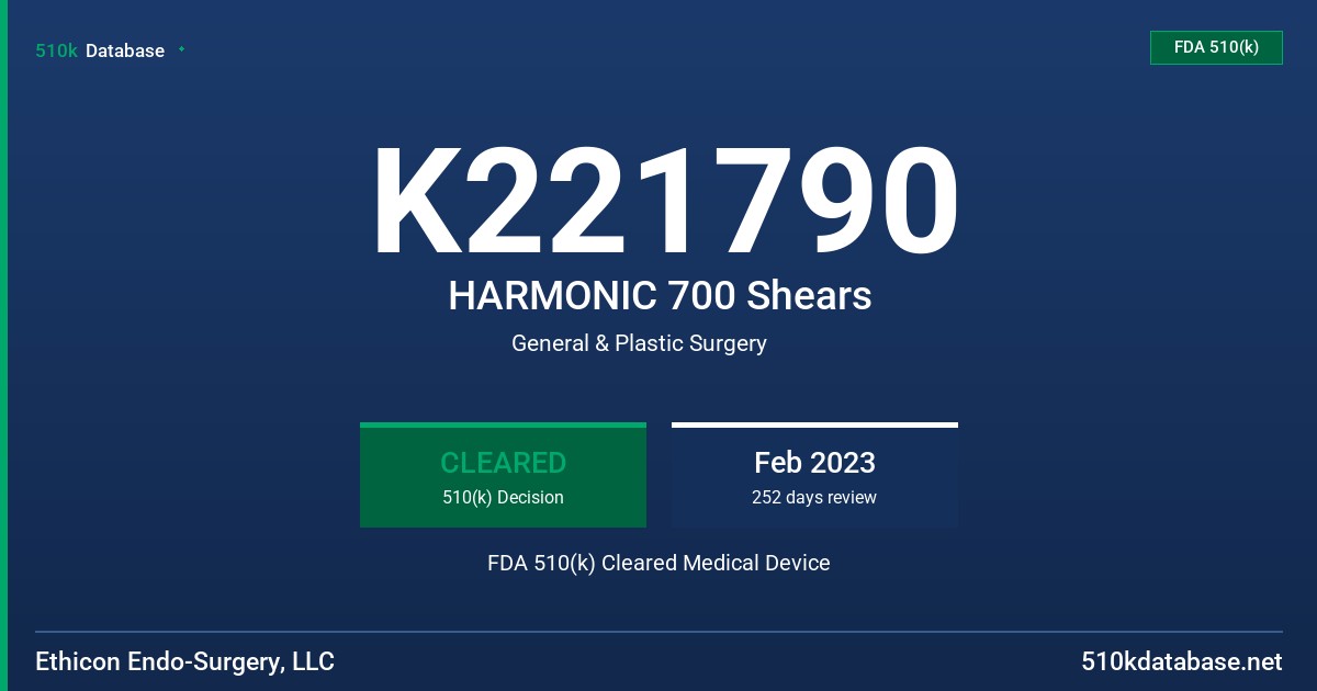 K221790 HARMONIC 700 Shears FDA 510(k) Cleared Medical Device