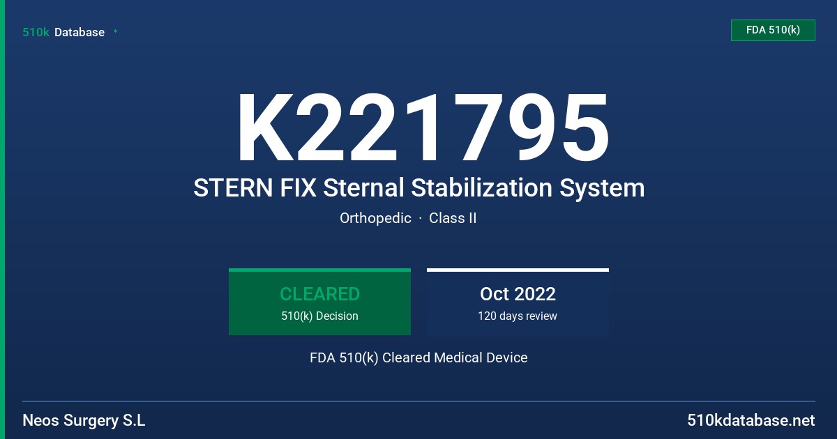 K221795 STERN FIX Sternal Stabilization System FDA 510(k) Cleared Medical Device