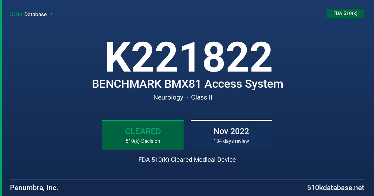 K221822 BENCHMARK BMX81 Access System FDA 510(k) Cleared Medical Device