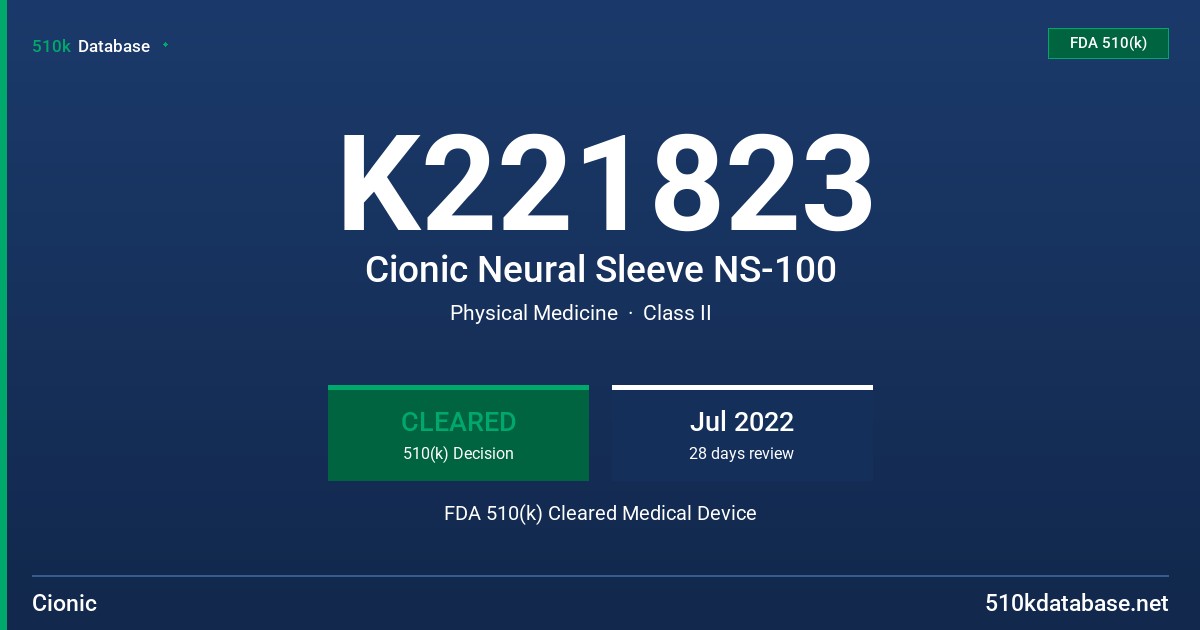 K221823 Cionic Neural Sleeve NS-100 FDA 510(k) Cleared Medical Device