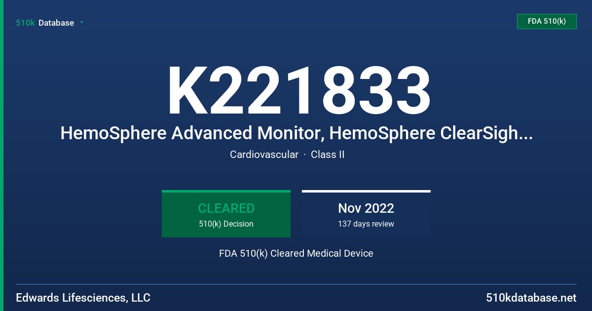 K221833 HemoSphere Advanced Monitor, HemoSphere ClearSight Module FDA 510(k) Cleared Medical Device