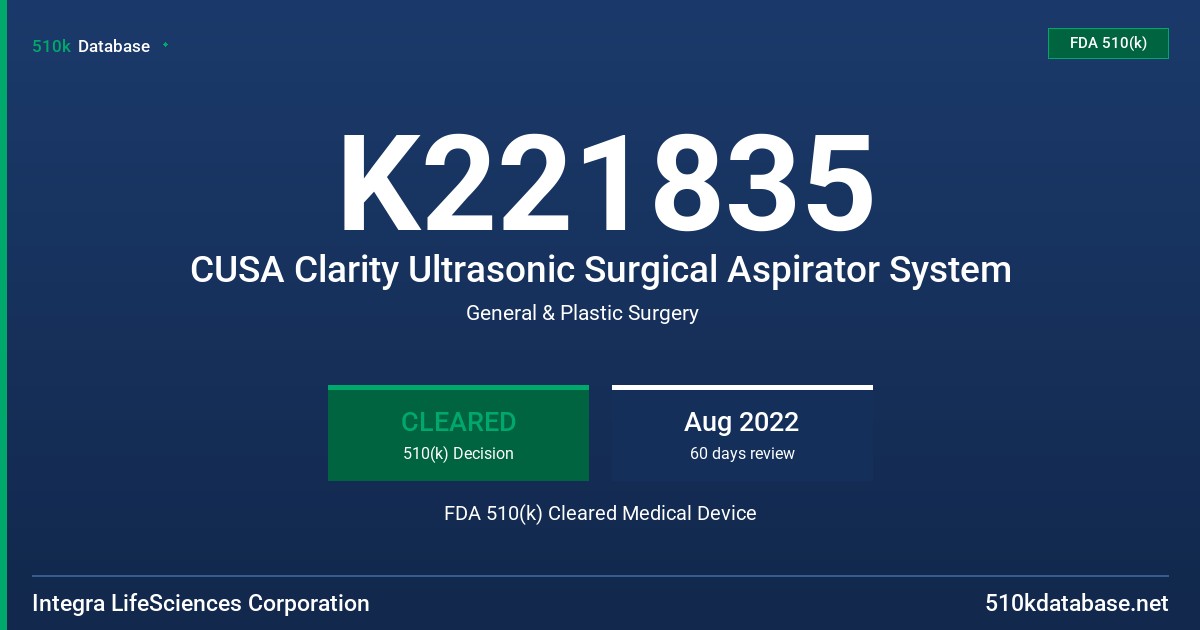 K221835 CUSA Clarity Ultrasonic Surgical Aspirator System FDA 510(k) Cleared Medical Device