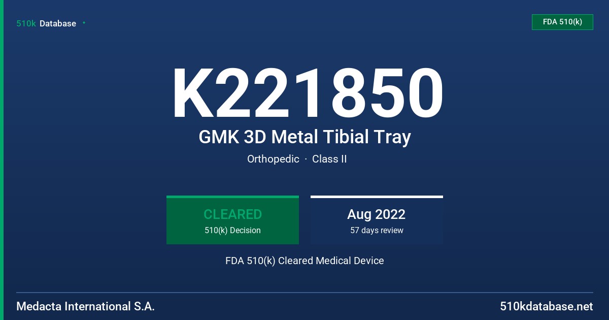 K221850 GMK 3D Metal Tibial Tray FDA 510(k) Cleared Medical Device