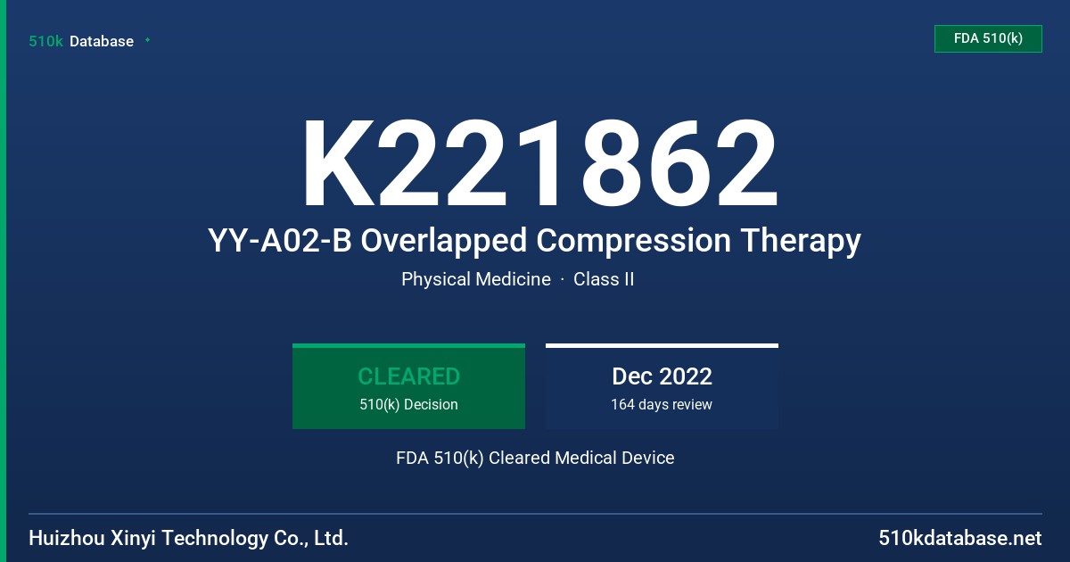 K221862 YY-A02-B Overlapped Compression Therapy FDA 510(k) Cleared Medical Device