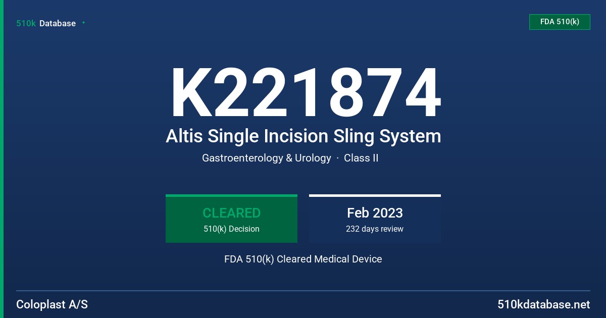 K221874 Altis Single Incision Sling System FDA 510(k) Cleared Medical Device