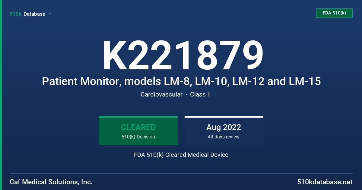 K221879 Patient Monitor, models LM-8, LM-10, LM-12 and LM-15 FDA 510(k) Cleared Medical Device