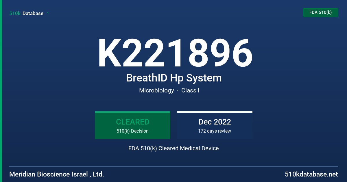 K221896 BreathID Hp System FDA 510(k) Cleared Medical Device
