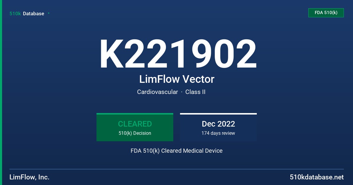 K221902 LimFlow Vector FDA 510(k) Cleared Medical Device