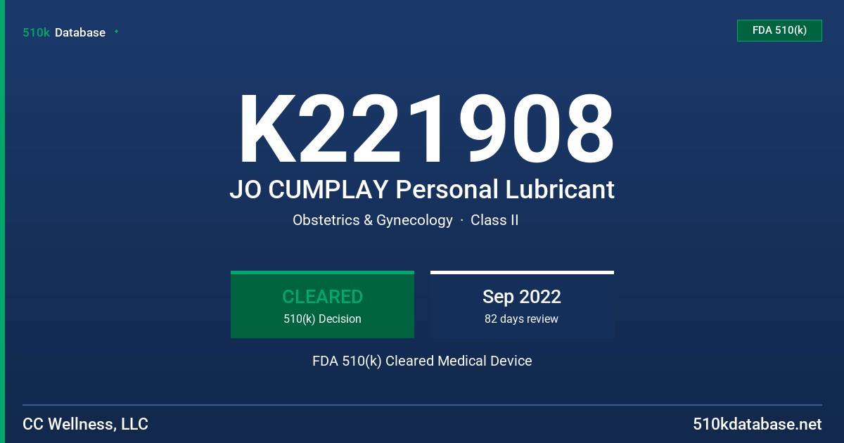 K221908 JO CUMPLAY Personal Lubricant FDA 510(k) Cleared Medical Device