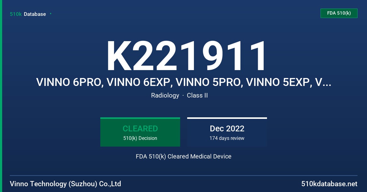 K221911 VINNO 6PRO, VINNO 6EXP, VINNO 5PRO, VINNO 5EXP, VINNO 3, VINNO 3PRO, VINNO 3EXP FDA 510(k) Cleared Medical Device