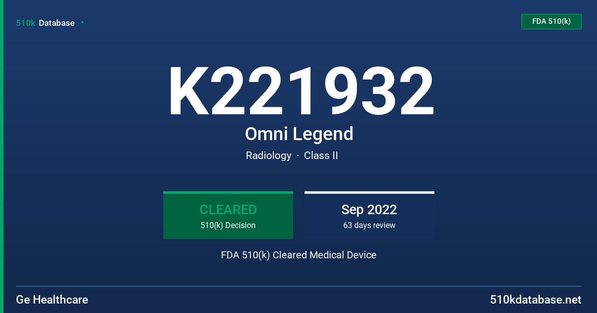 K221932 Omni Legend FDA 510(k) Cleared Medical Device