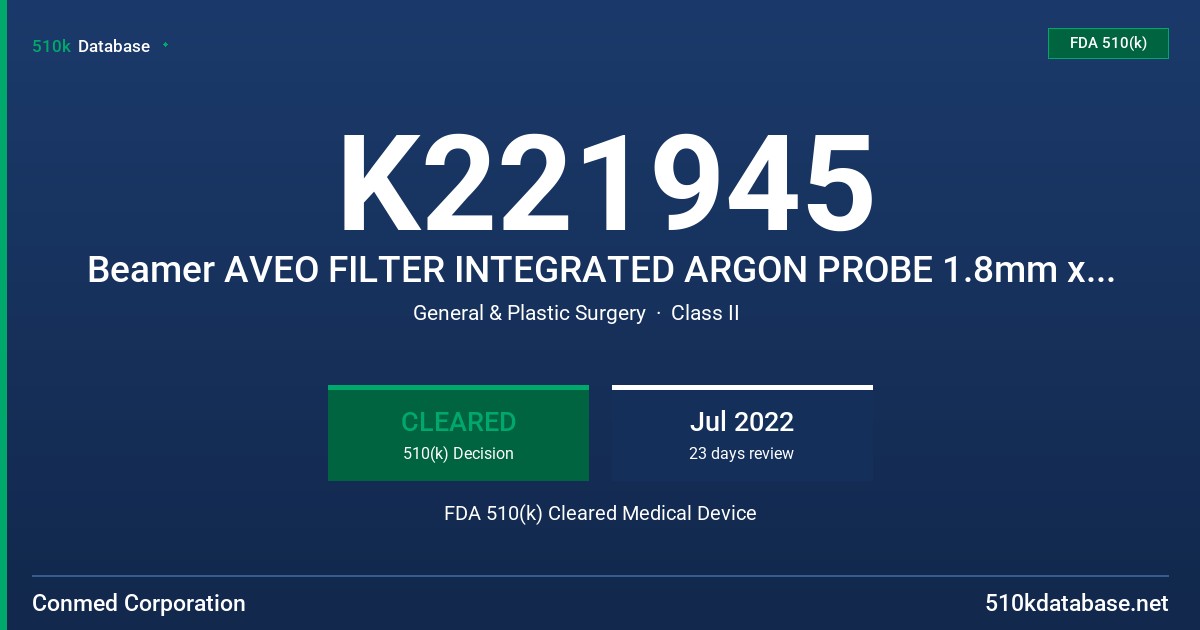 K221945 Beamer AVEO FILTER INTEGRATED ARGON PROBE 1.8mm x 160 cm, Beamer AVEO FILTER INTEGRATED ARGON PROBE 1.8 mm X 320 cm, Beamer AVEO FILTER INTEGRATED ARGON PROBE 2.3 mm X 230 cm, Beamer AVEO FILTER INTEGRATED ARGON PROBE 2.3 mm x 320 cm, Beamer AVEO FILTER INTEGRATED ARGON SIDEFIRE PROBE 2.3 mm x 230 cm FDA 510(k) Cleared Medical Device