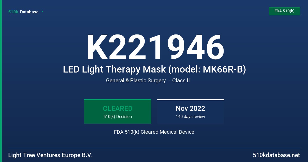 K221946 LED Light Therapy Mask (model: MK66R-B) FDA 510(k) Cleared Medical Device