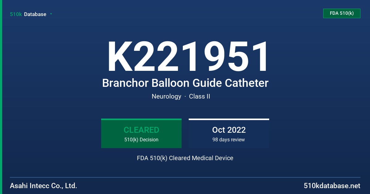 K221951 Branchor Balloon Guide Catheter FDA 510(k) Cleared Medical Device