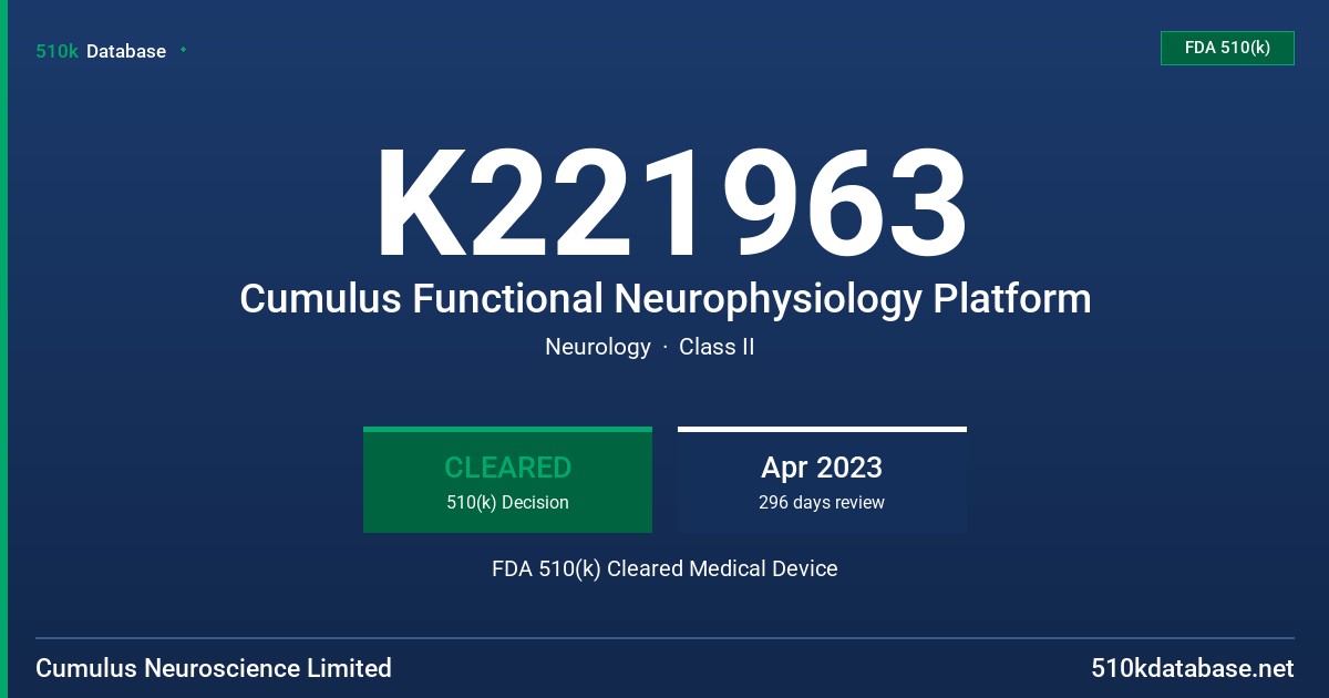K221963 Cumulus Functional Neurophysiology Platform FDA 510(k) Cleared Medical Device