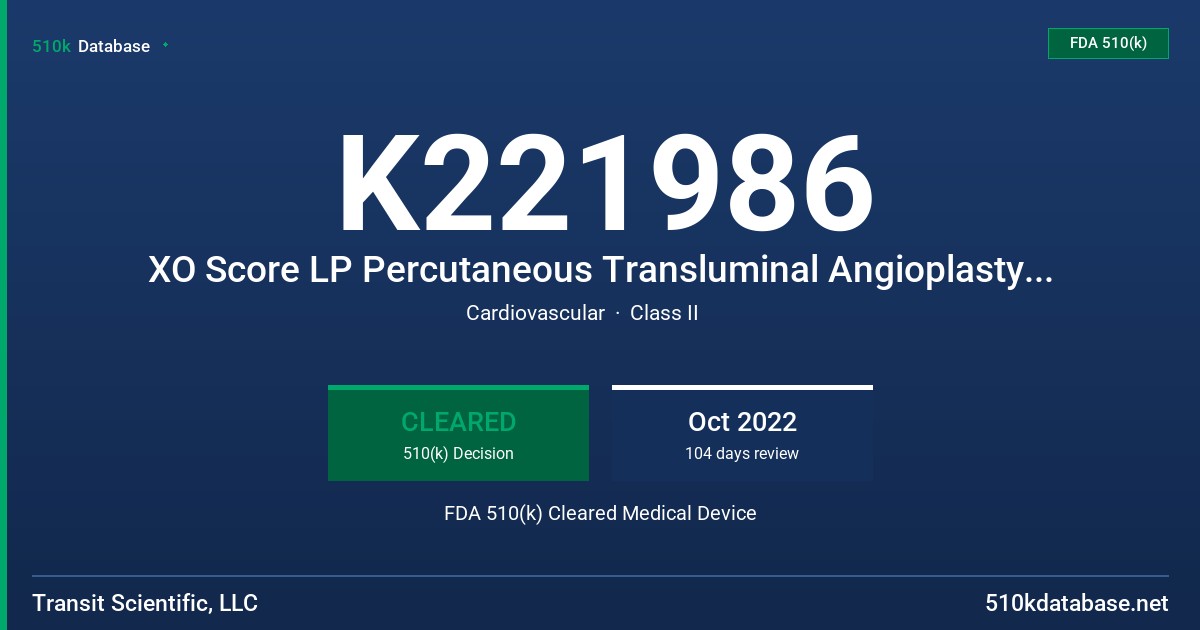 K221986 XO Score LP Percutaneous Transluminal Angioplasty Scoring Catheter, XO Score LP Catheter FDA 510(k) Cleared Medical Device