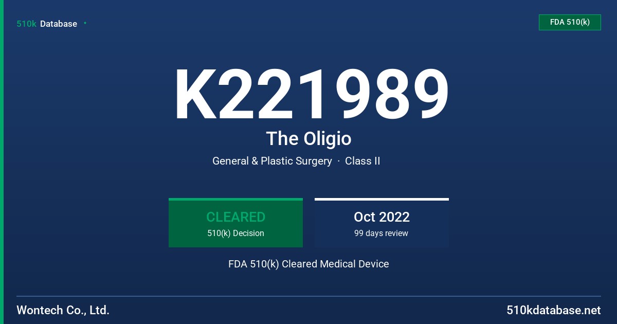 K221989 The Oligio FDA 510(k) Cleared Medical Device