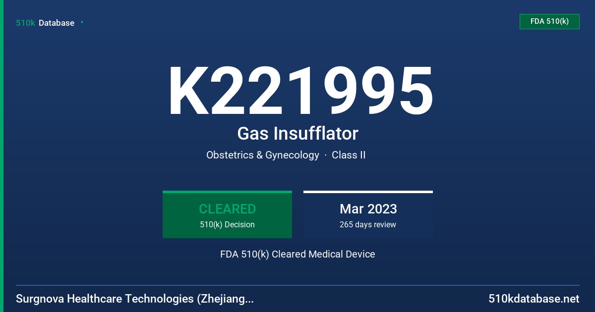 K221995 Gas Insufflator FDA 510(k) Cleared Medical Device