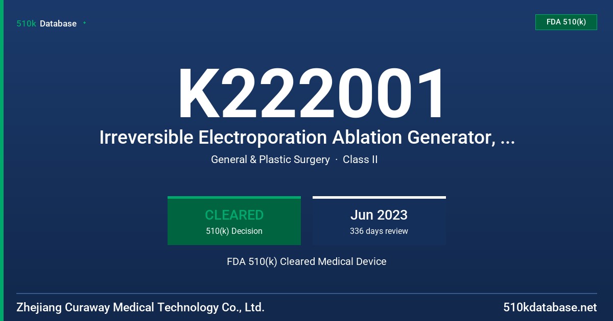 K222001 Irreversible Electroporation Ablation Generator, Irreversible Electroporation Probe FDA 510(k) Cleared Medical Device