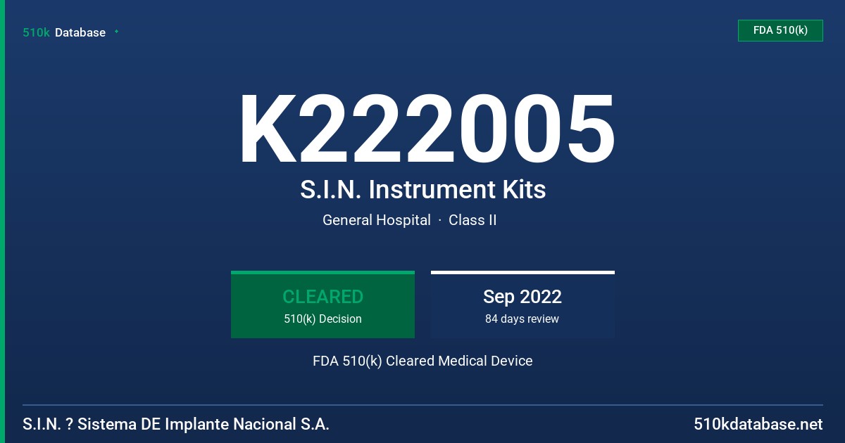 K222005 S.I.N. Instrument Kits FDA 510(k) Cleared Medical Device