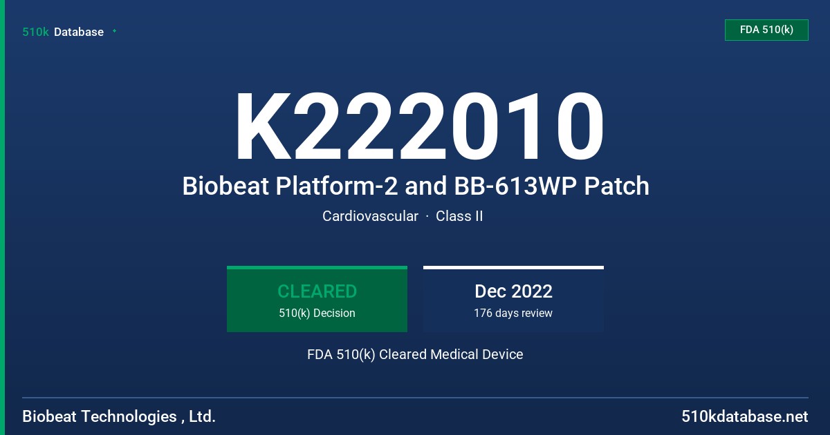 K222010 Biobeat Platform-2 and BB-613WP Patch FDA 510(k) Cleared Medical Device