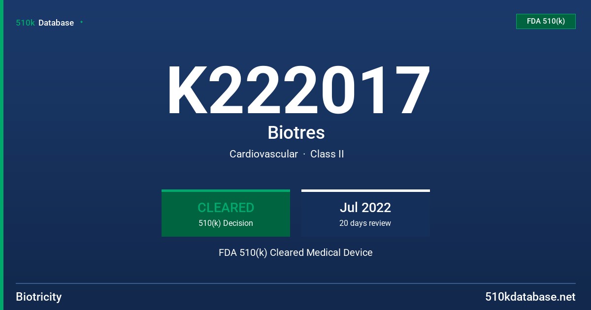 K222017 Biotres FDA 510(k) Cleared Medical Device