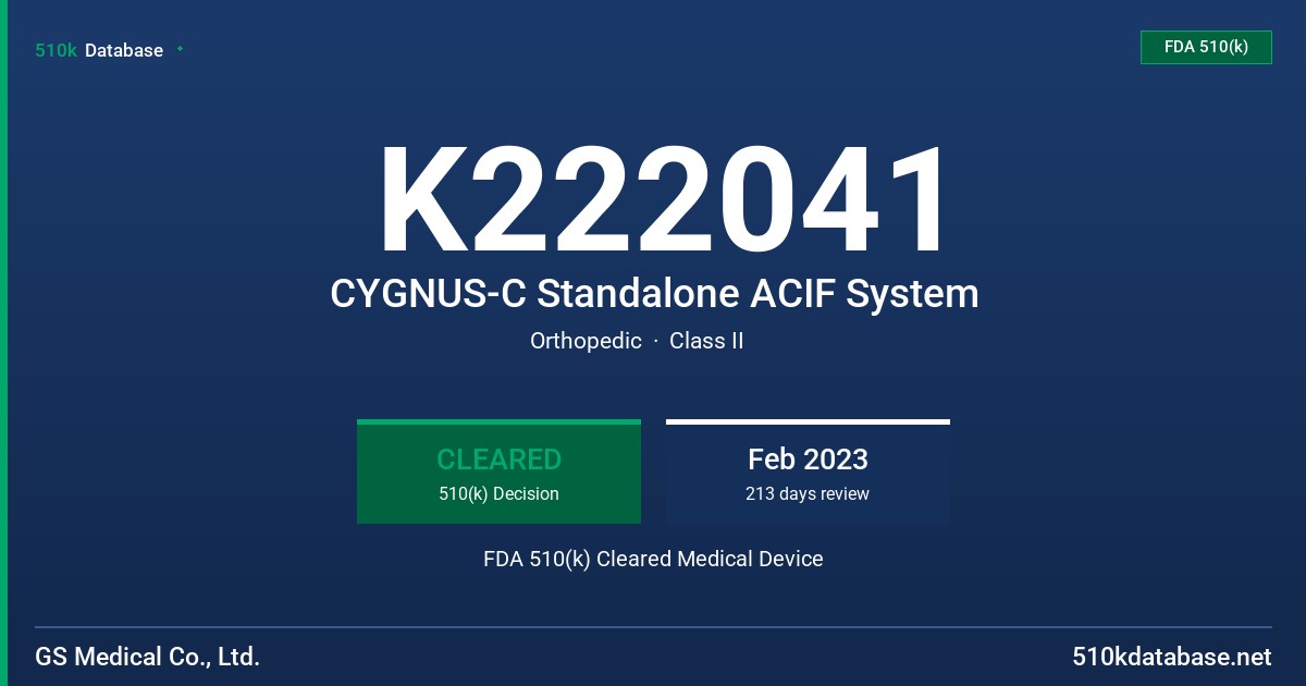 K222041 CYGNUS-C Standalone ACIF System FDA 510(k) Cleared Medical Device