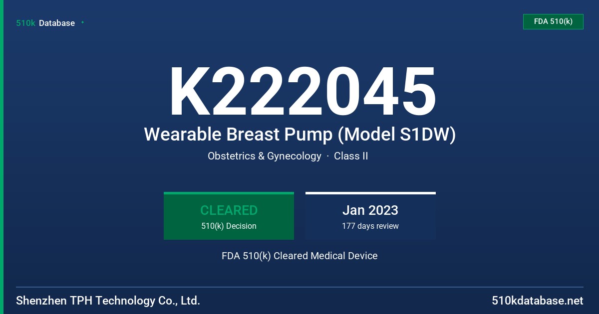 K222045 Wearable Breast Pump (Model S1DW) FDA 510(k) Cleared Medical Device