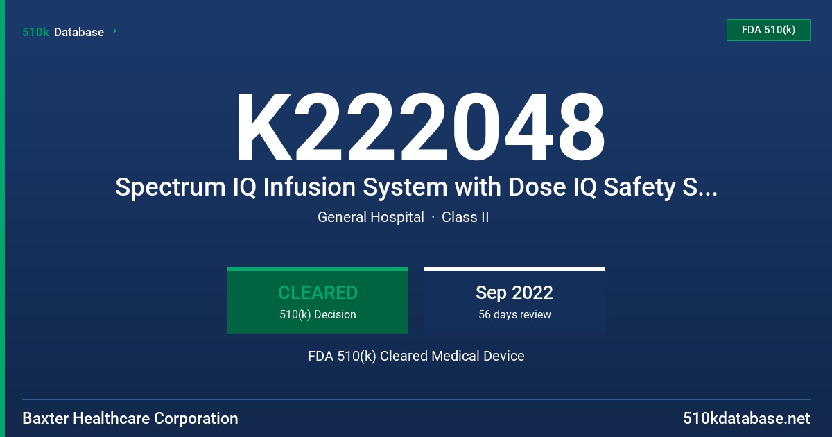K222048 Spectrum IQ Infusion System with Dose IQ Safety Software FDA 510(k) Cleared Medical Device