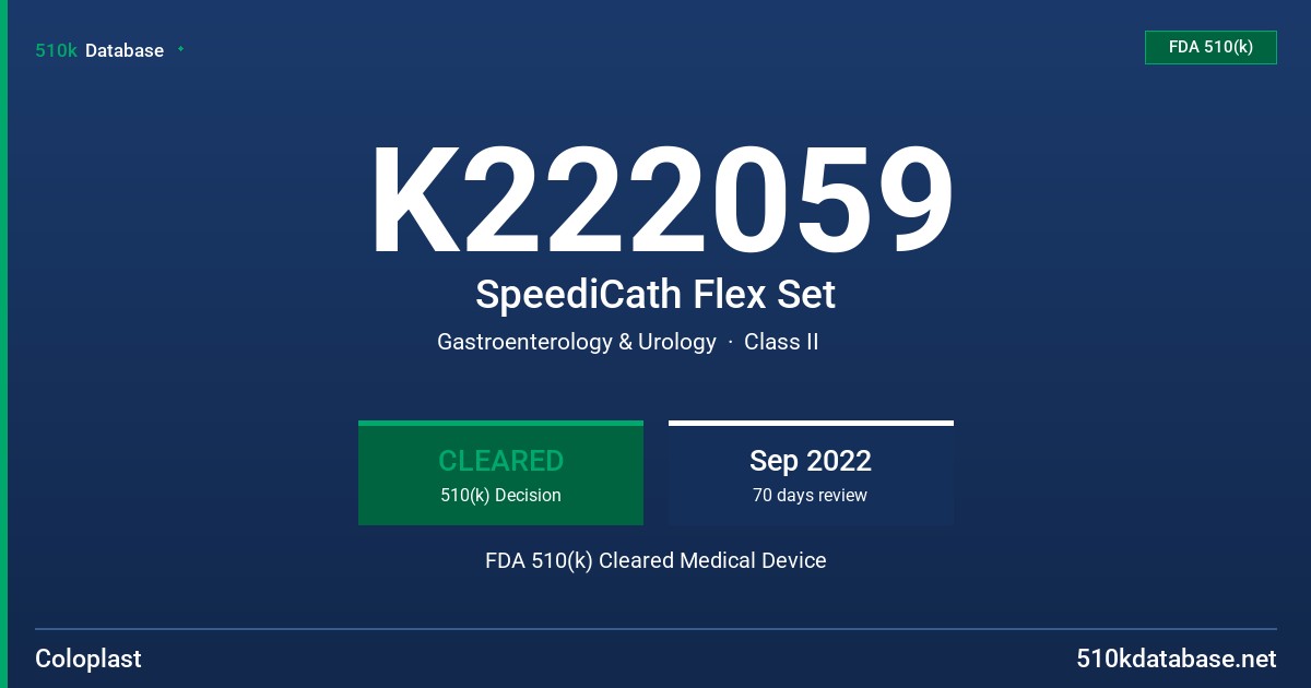 K222059 SpeediCath Flex Set FDA 510(k) Cleared Medical Device