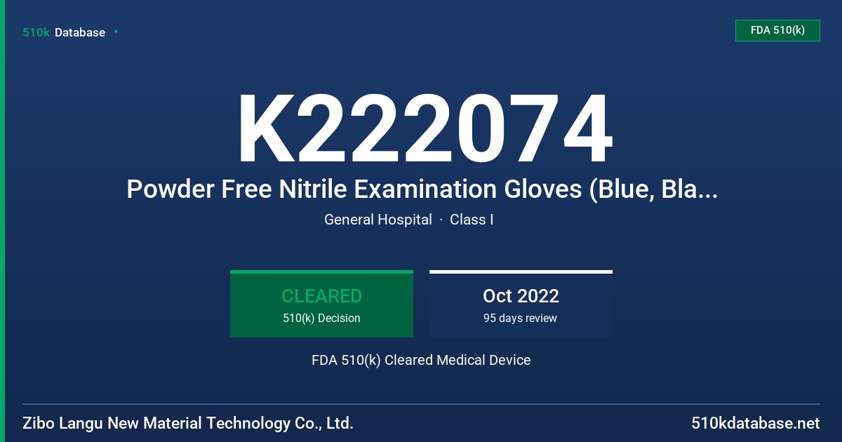 K222074 Powder Free Nitrile Examination Gloves (Blue, Black, White and/or Violet Blue), Powder Free Latex Examination Gloves FDA 510(k) Cleared Medical Device