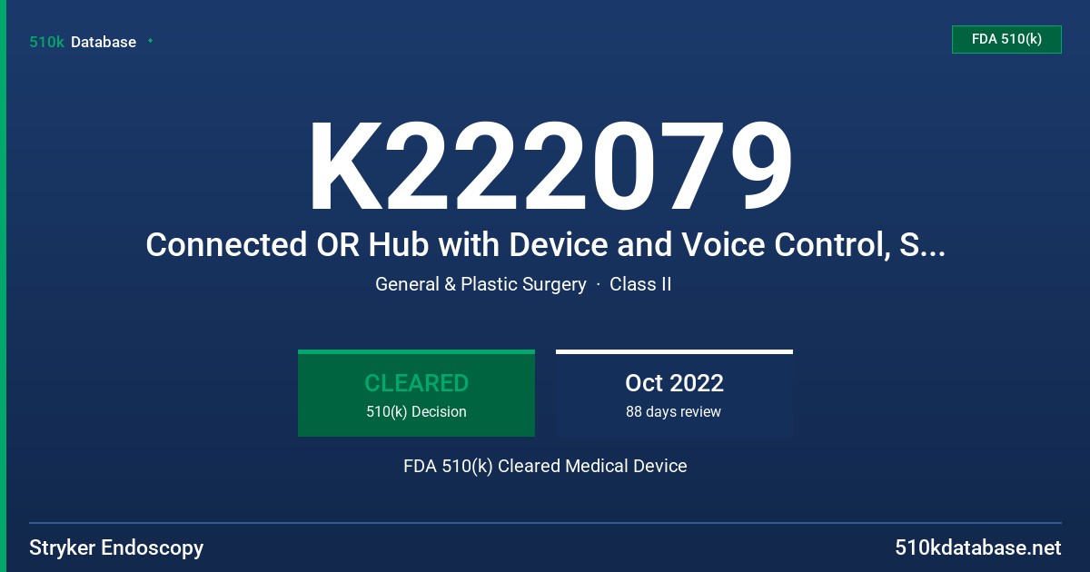 K222079 Connected OR Hub with Device and Voice Control, SDC4K Information Management System with Device and Voice Control FDA 510(k) Cleared Medical Device