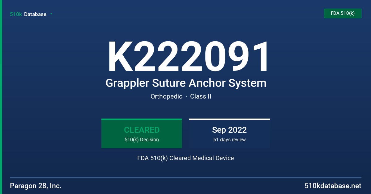 K222091 Grappler Suture Anchor System FDA 510(k) Cleared Medical Device