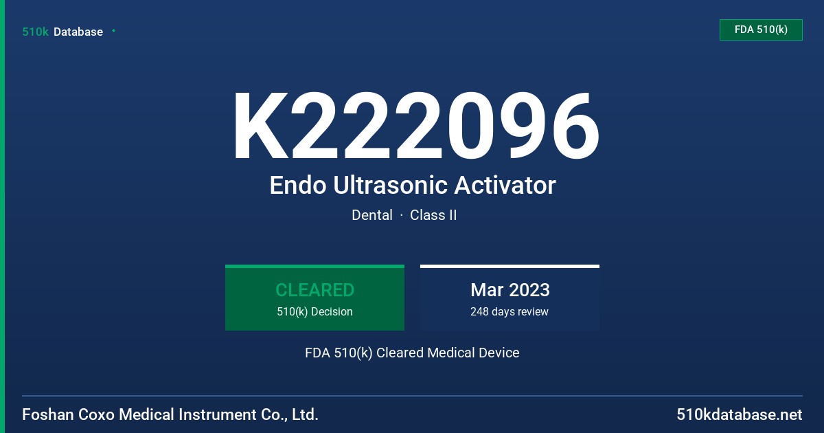 K222096 Endo Ultrasonic Activator FDA 510(k) Cleared Medical Device