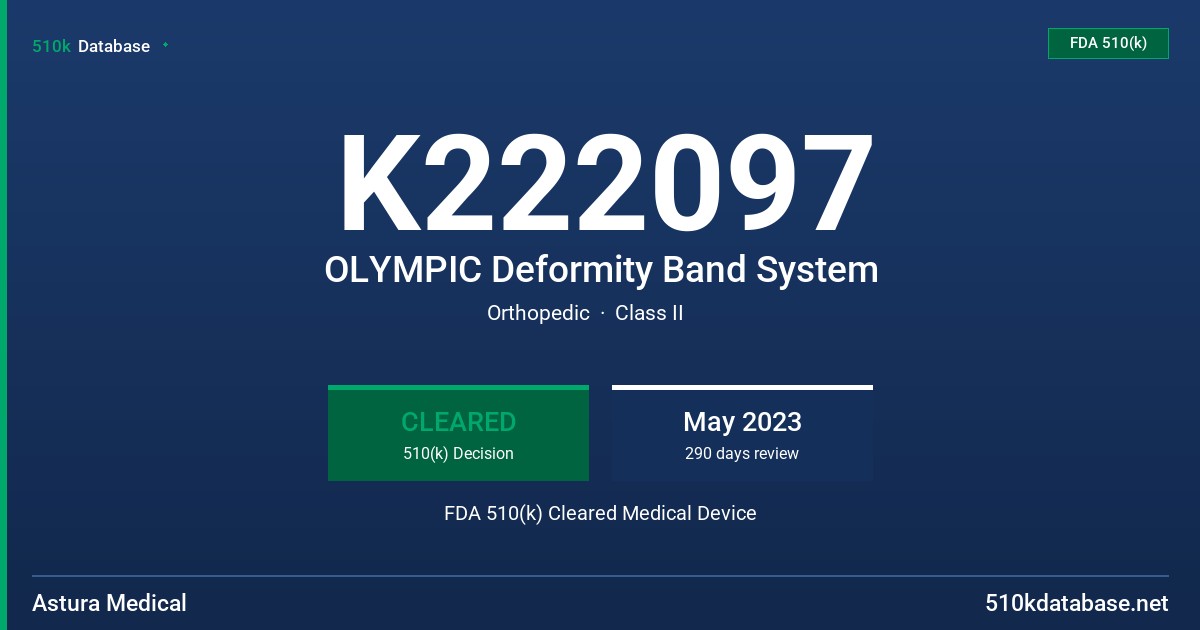 K222097 OLYMPIC Deformity Band System FDA 510(k) Cleared Medical Device