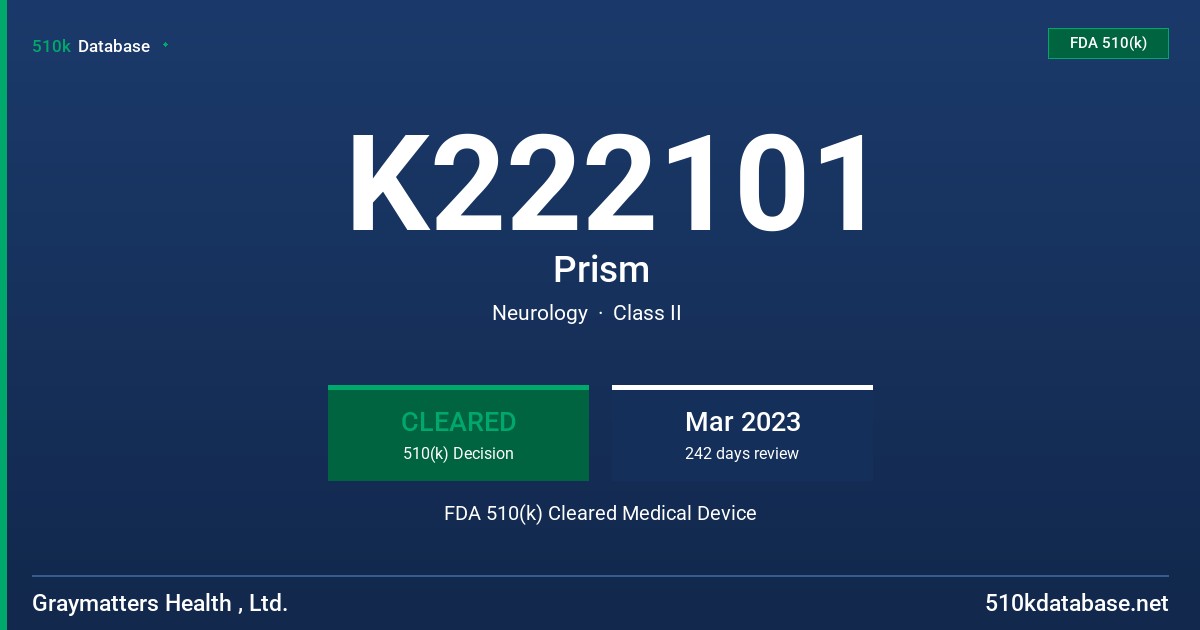 K222101 Prism FDA 510(k) Cleared Medical Device