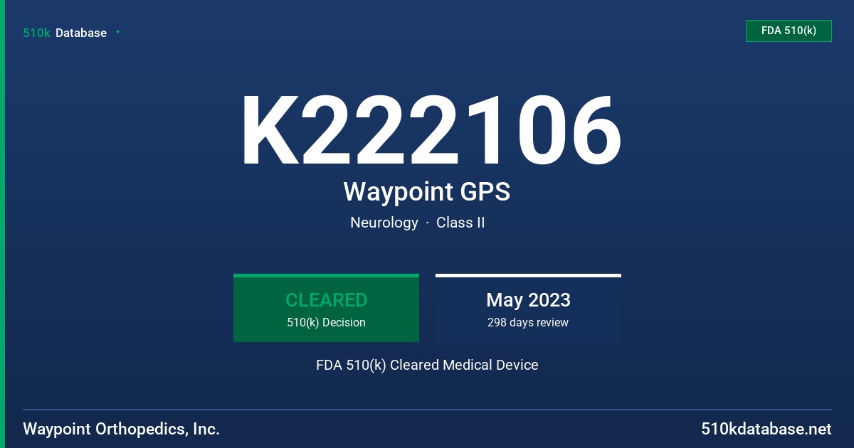 K222106 Waypoint GPS FDA 510(k) Cleared Medical Device