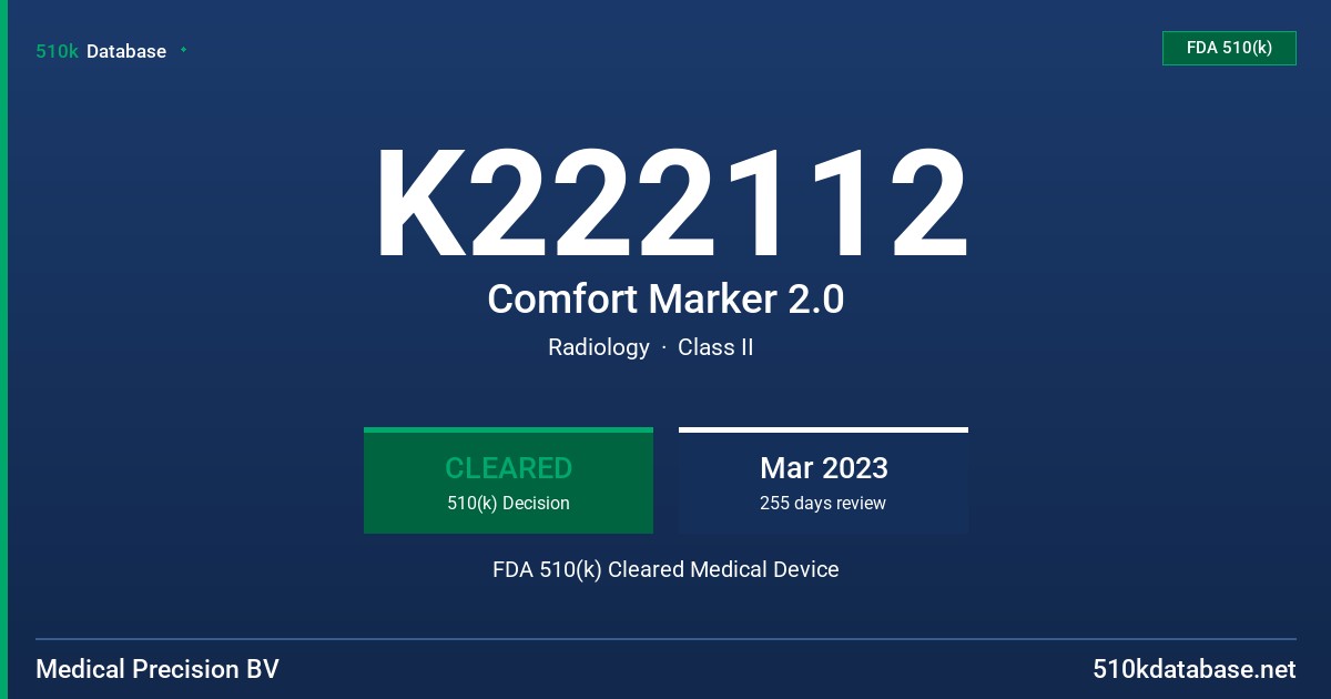 K222112 Comfort Marker 2.0 FDA 510(k) Cleared Medical Device