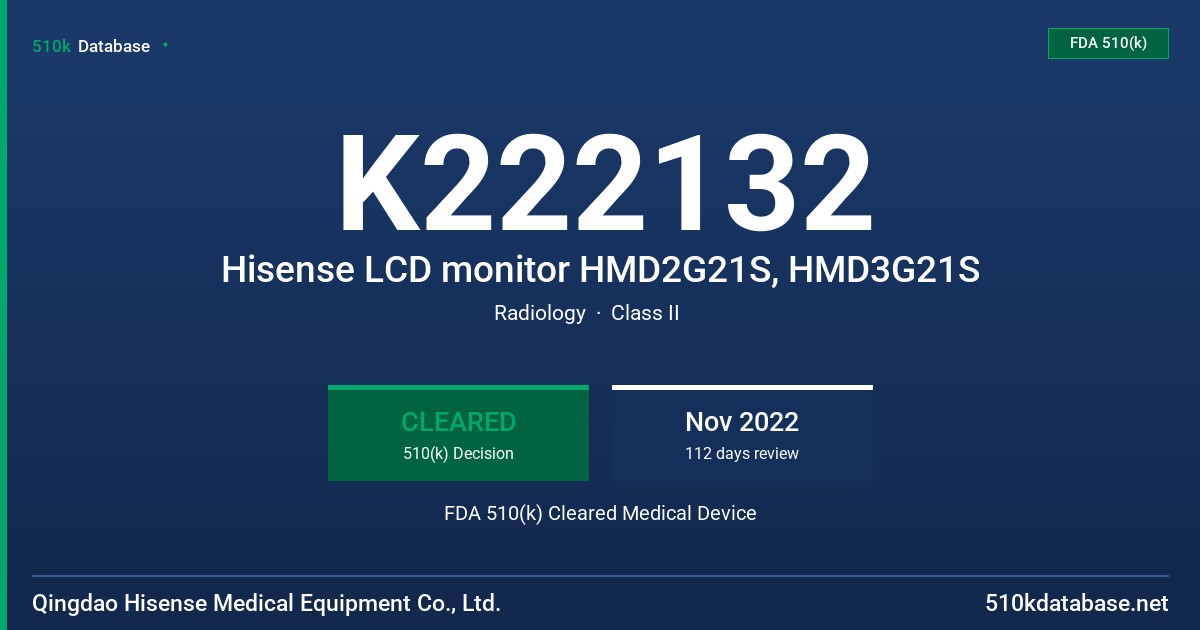 K222132 Hisense LCD monitor HMD2G21S, HMD3G21S FDA 510(k) Cleared Medical Device