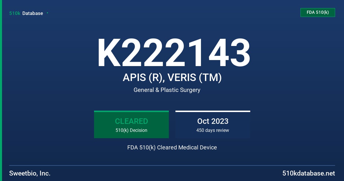 K222143 APIS (R), VERIS (TM) FDA 510(k) Cleared Medical Device