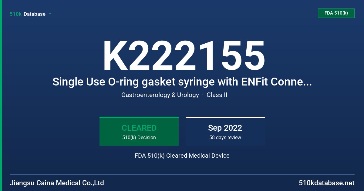 K222155 Single Use O-ring gasket syringe with ENFit Connector, Reusable O-ring gasket syringe with ENFit connector FDA 510(k) Cleared Medical Device