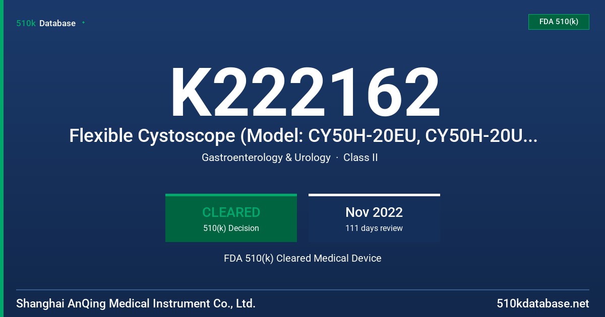 K222162 Flexible Cystoscope (Model: CY50H-20EU, CY50H-20US, CY55H-24EU, CY55H-24US) FDA 510(k) Cleared Medical Device