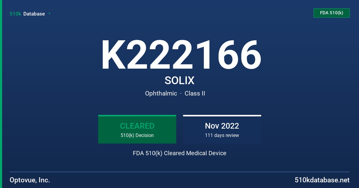K222166 SOLIX FDA 510(k) Cleared Medical Device