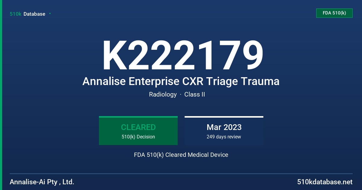 K222179 Annalise Enterprise CXR Triage Trauma FDA 510(k) Cleared Medical Device