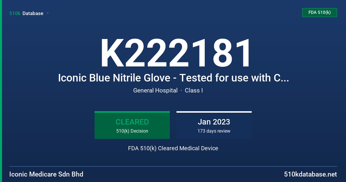 K222181 Iconic Blue Nitrile Glove - Tested for use with Chemotherapy Drugs & Fentanyl Citrate FDA 510(k) Cleared Medical Device