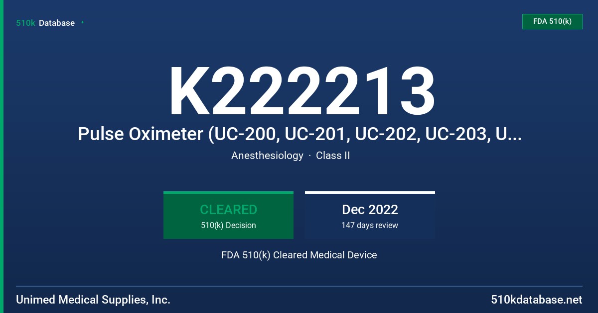 K222213 Pulse Oximeter (UC-200, UC-201, UC-202, UC-203, UC-204, UC-100, UC-101, UC-102, UC-103, UC-104) FDA 510(k) Cleared Medical Device