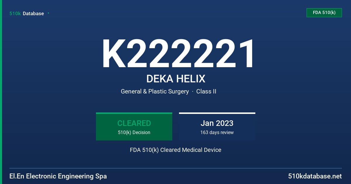 K222221 DEKA HELIX FDA 510(k) Cleared Medical Device