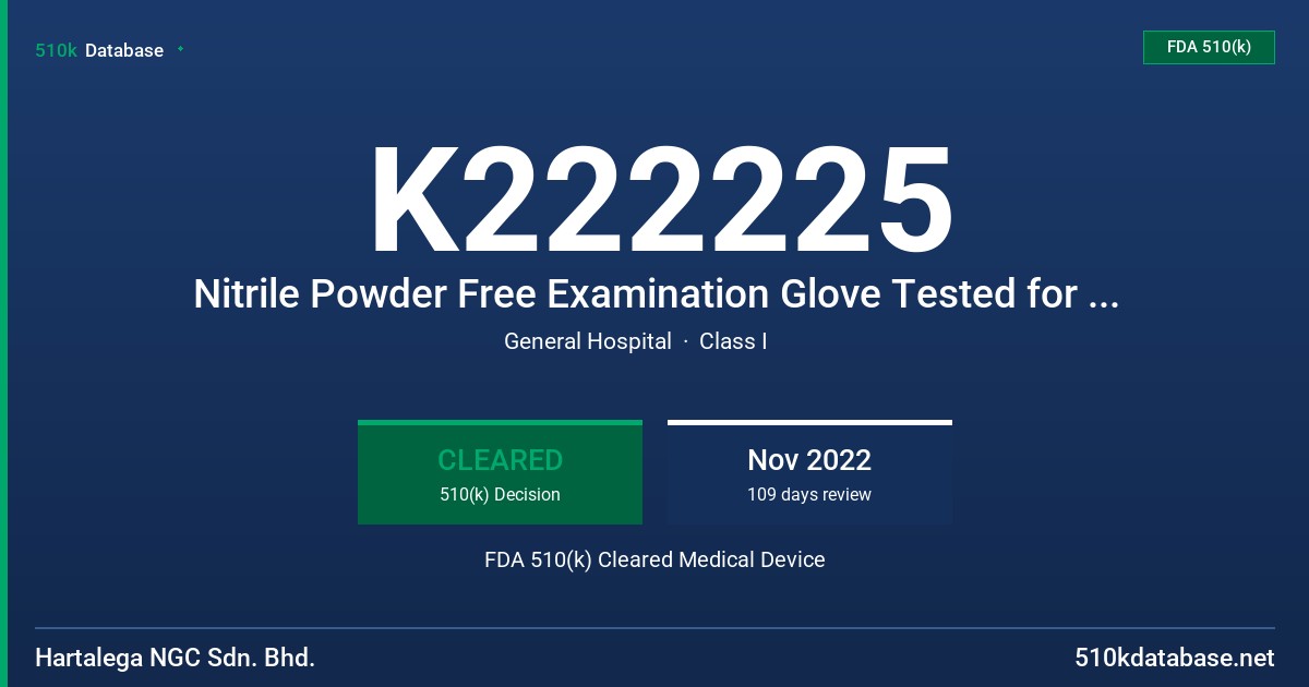 K222225 Nitrile Powder Free Examination Glove Tested for Use with Chemotherapy Drugs (Blue) FDA 510(k) Cleared Medical Device